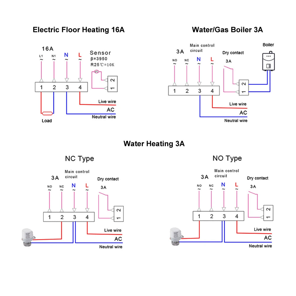 🌡️ Wi-Fi Smart Thermostat