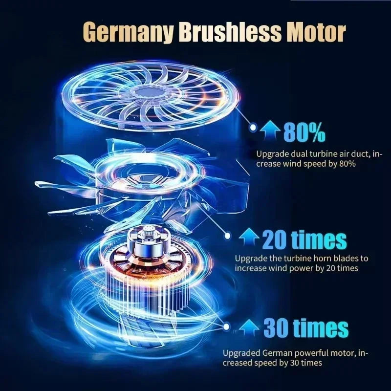 UltraPower™ 98000PA Cordless Car Vacuum – Clean Every Corner with Pro Precision